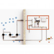 Čerpadlo Aqualine Digital, automatický regulátor cirkulace a ohřevu vody  