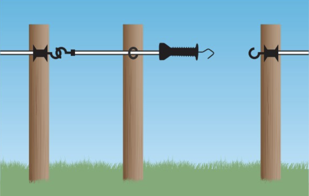 Brána napínací lanková pro elektrický ohradník banner